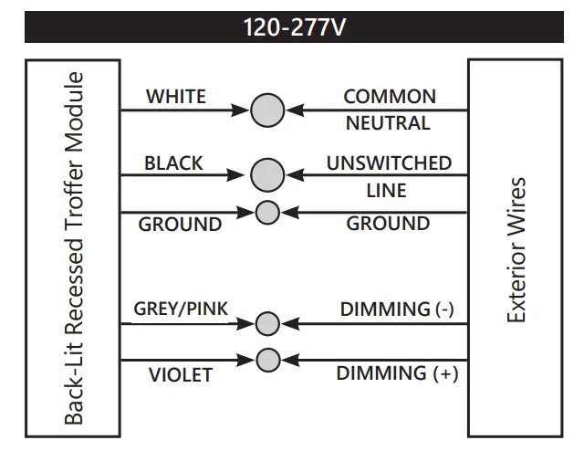 Electrical Connections