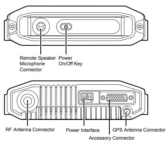 Hytera-MD652i-Digital-Mobile-Radio- (2)