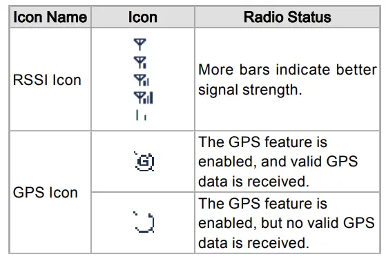 Hytera-MD652i-Digital-Mobile-Radio- (6)