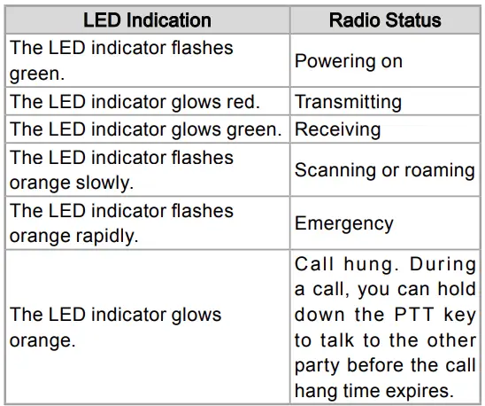 Hytera-MD652i-Digital-Mobile-Radio- (9)