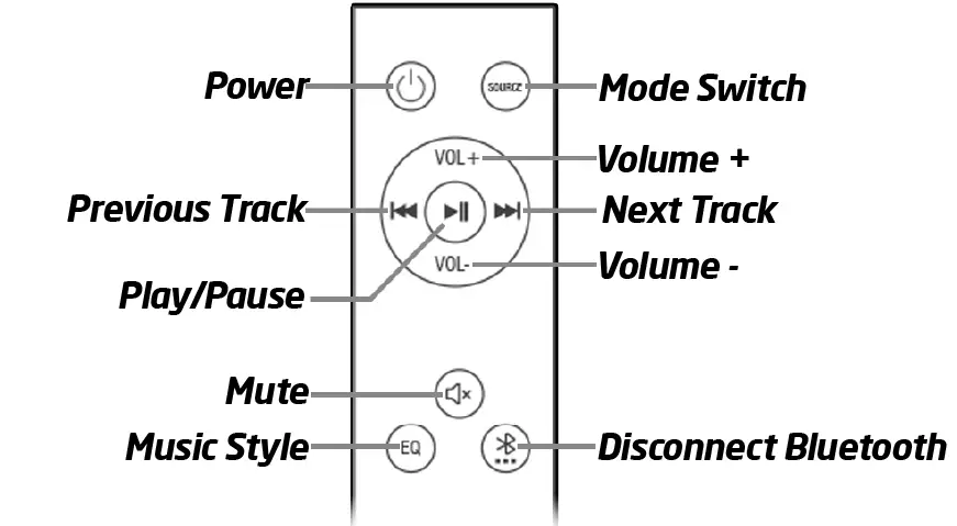 groov-e-GV-SB02-50W-Compact-Bluetooth-Soundbar-03