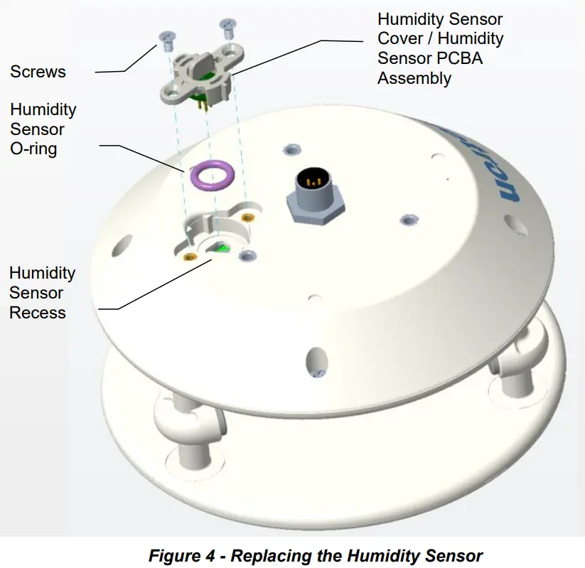 Maretron WSO200 Ultrasonic Wind or Weather Station - Fig 4