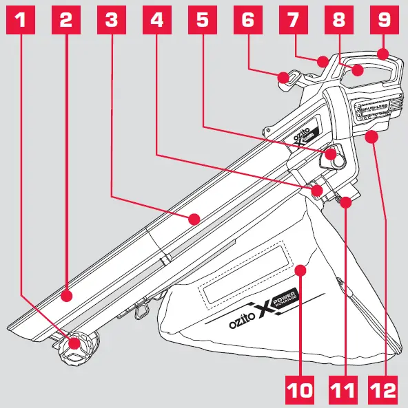 ozito-PXBVS-018-Brushless-Vacuum-Blower- (1)