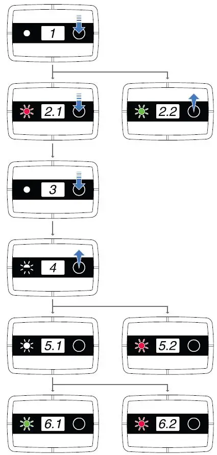TWTG-NEON-Temperature-Transmitter-fig- (10)