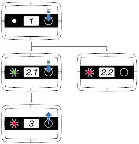 TWTG-NEON-Temperature-Transmitter-fig- (12)