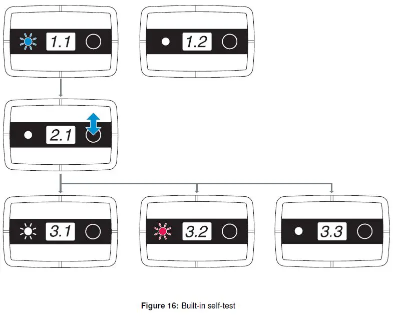 TWTG-NEON-Temperature-Transmitter-fig- (25)
