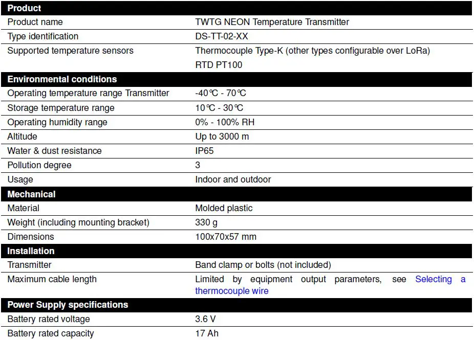 TWTG-NEON-Temperature-Transmitter-fig- (29)