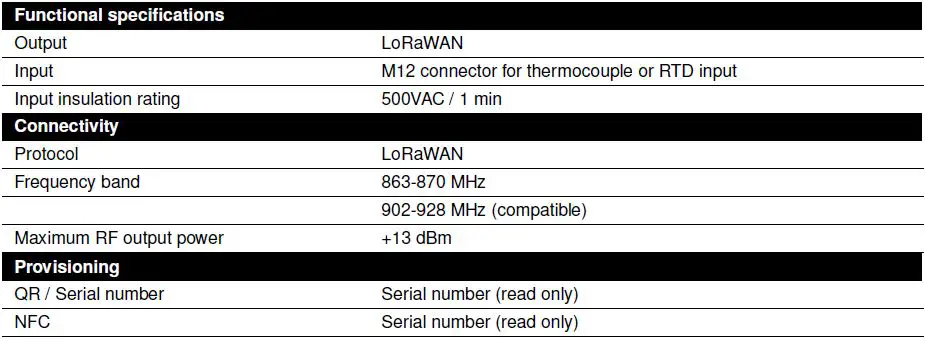 TWTG-NEON-Temperature-Transmitter-fig- (30)