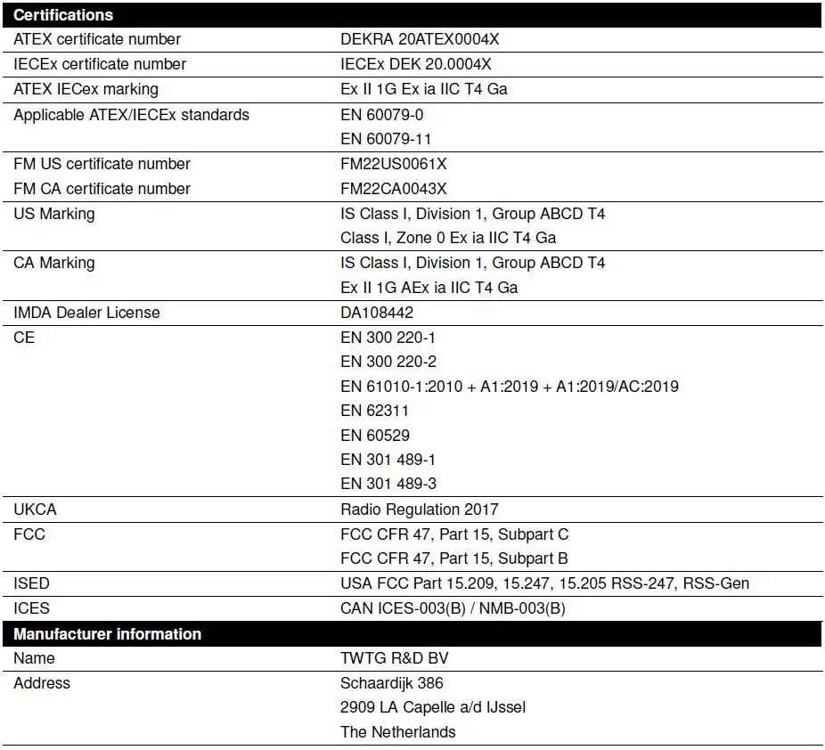 TWTG-NEON-Temperature-Transmitter-fig- (31)