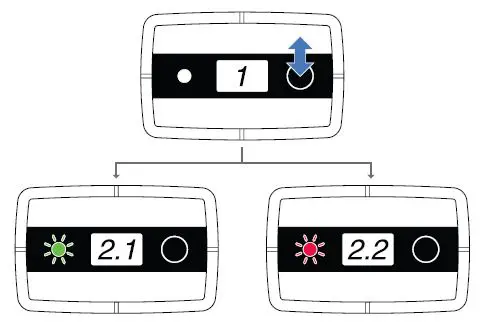 TWTG-NEON-Temperature-Transmitter-fig- (8)