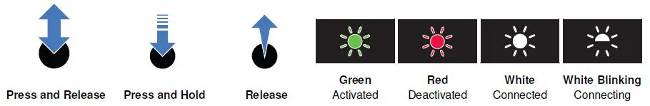 TWTG-NEON-Temperature-Transmitter-fig- (9)