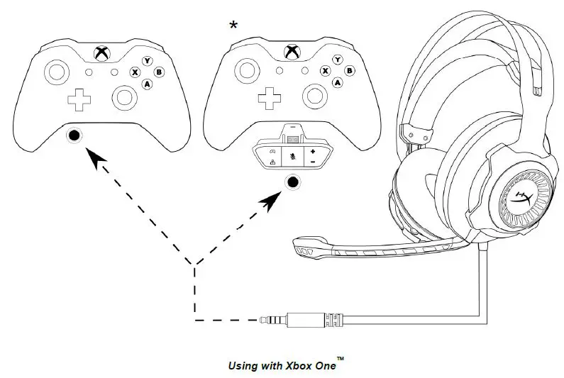 HyperX-Cloud-Revolver-Headset-fig- (5)