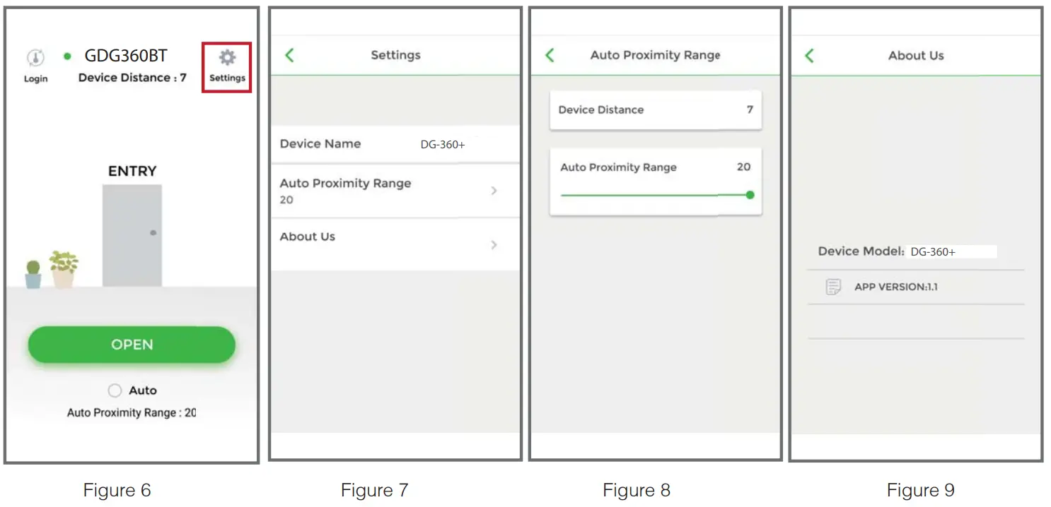 GIANNI DG 360Plus Access Control Proximity Reader - Figure1