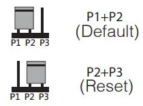 GIANNI DG 360Plus Access Control Proximity Reader - Jumper