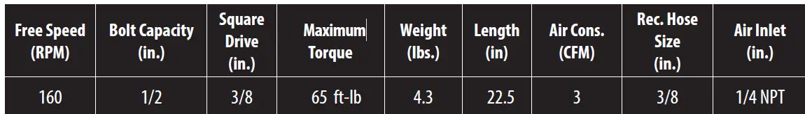 AIRCAT-808-22-3-8-Inch-Long-Reach-Ratchet-FIG-1