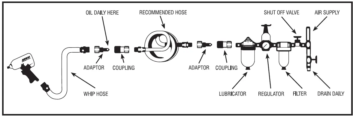 AIRCAT-808-22-3-8-Inch-Long-Reach-Ratchet-FIG-2