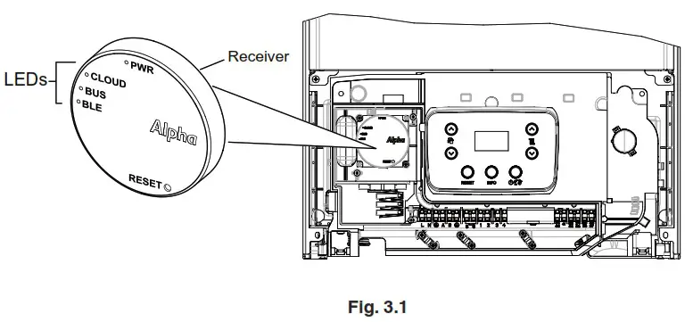 ALPHA Smartech Plus Intelligent WiFi Enabled Thermostat - GATEWAY RECEIVER 1