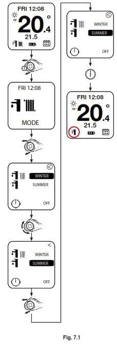 ALPHA Smartech Plus Intelligent WiFi Enabled Thermostat - ROOM TEMPERATURE SETTING 2
