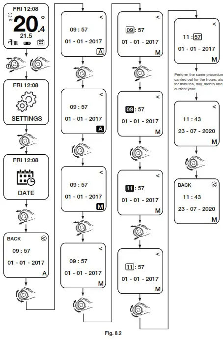 ALPHA Smartech Plus Intelligent WiFi Enabled Thermostat - START UP 10