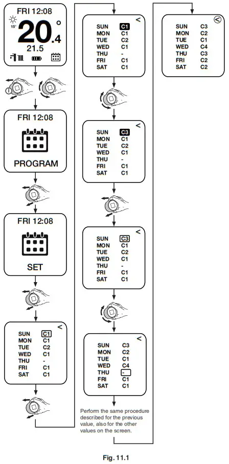 ALPHA Smartech Plus Intelligent WiFi Enabled Thermostat - WEEKLY PROGRAM SETTING