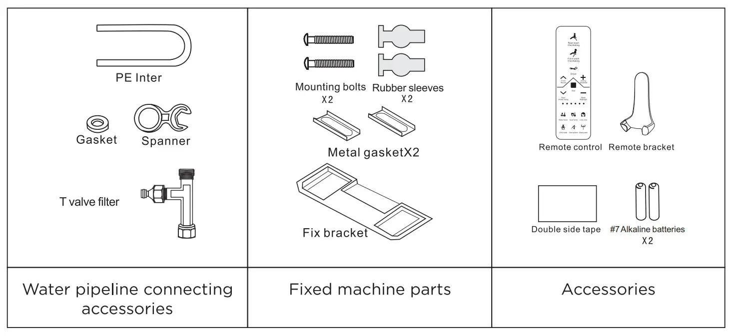 kogan KAPWDBIDETA Premium Smart Wash & Dry Remote Control - fig26