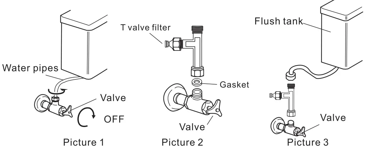 kogan KAPWDBIDETA Premium Smart Wash & Dry Remote Control - fig27