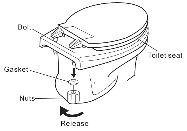 kogan KAPWDBIDETA Premium Smart Wash & Dry Remote Control - fig28