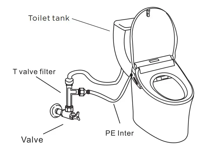 kogan KAPWDBIDETA Premium Smart Wash & Dry Remote Control - fig33