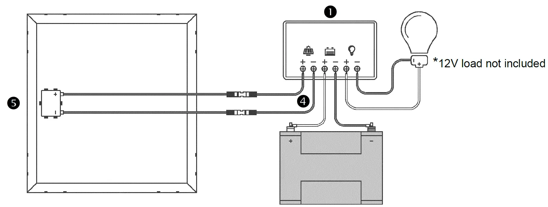 Grape Solar GS-50-KIT 50 Watt Off-Grid Charging Kit Quick Connect Guide 3