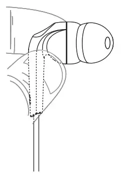 MEE audio RX18 Comfort-Fit In-Ear Headphones - Use the L R markings