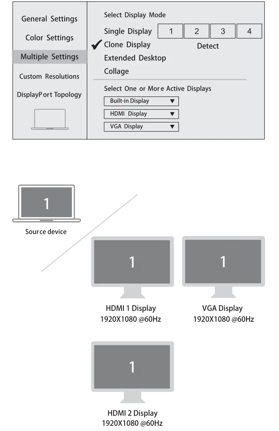 SMK-Link USB-C Dual 4K Multi-Stream Mini Docking Station - Clone Mode