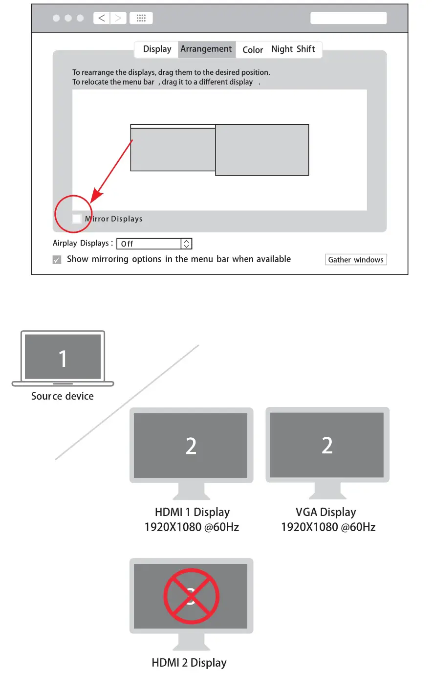 SMK-Link USB-C Dual 4K Multi-Stream Mini Docking Station - Extend Display (Apple M1)