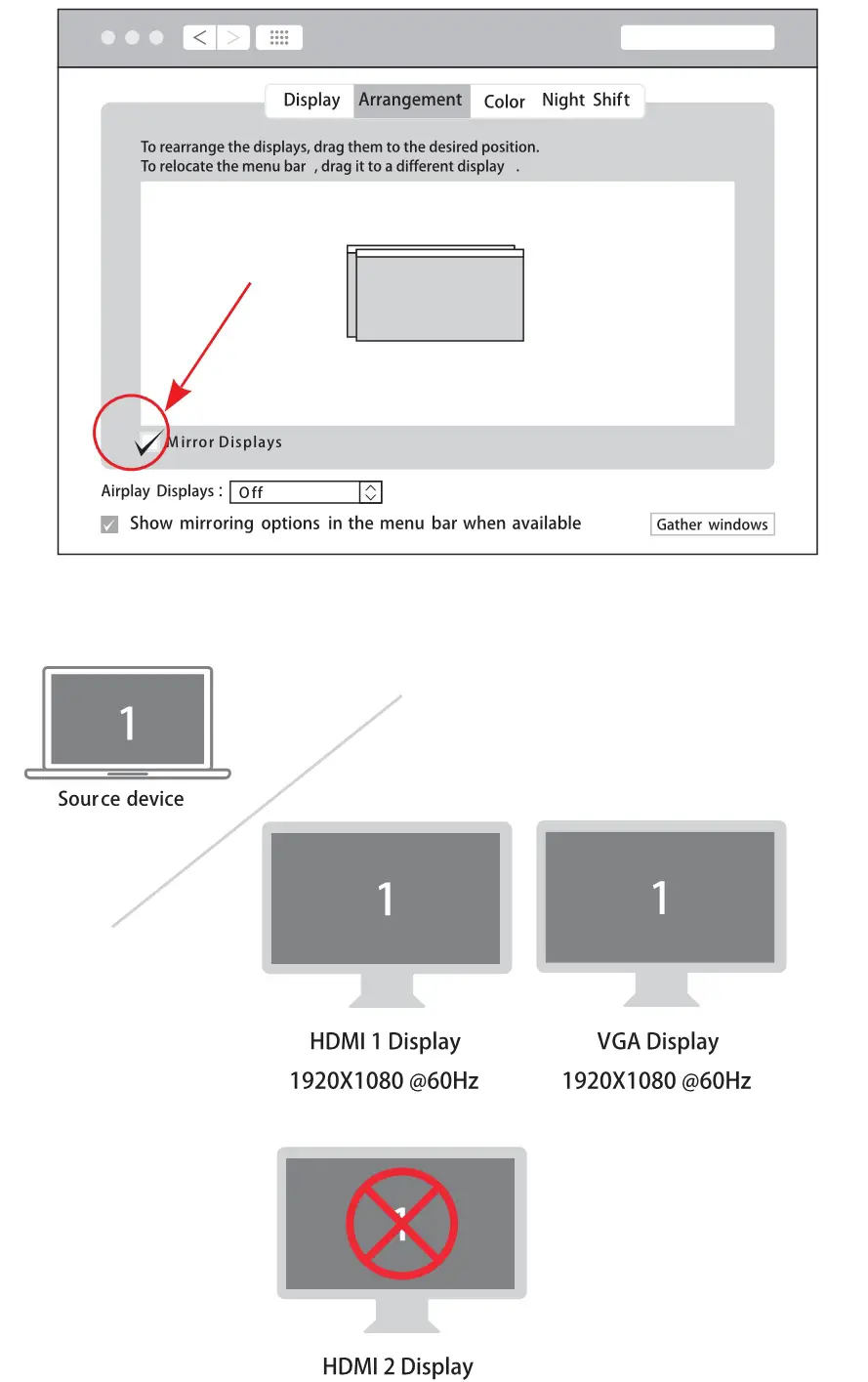SMK-Link USB-C Dual 4K Multi-Stream Mini Docking Station - Mirror Display (Apple M1)