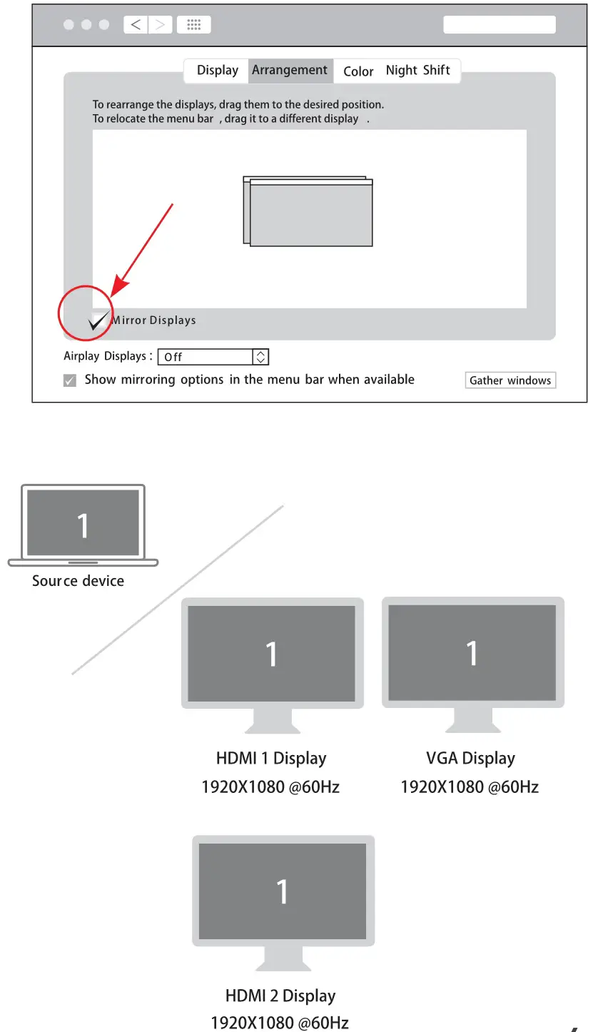 SMK-Link USB-C Dual 4K Multi-Stream Mini Docking Station - Mirror Display