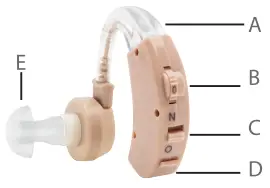 Jinghao HEARING AID JH-115 - Key components