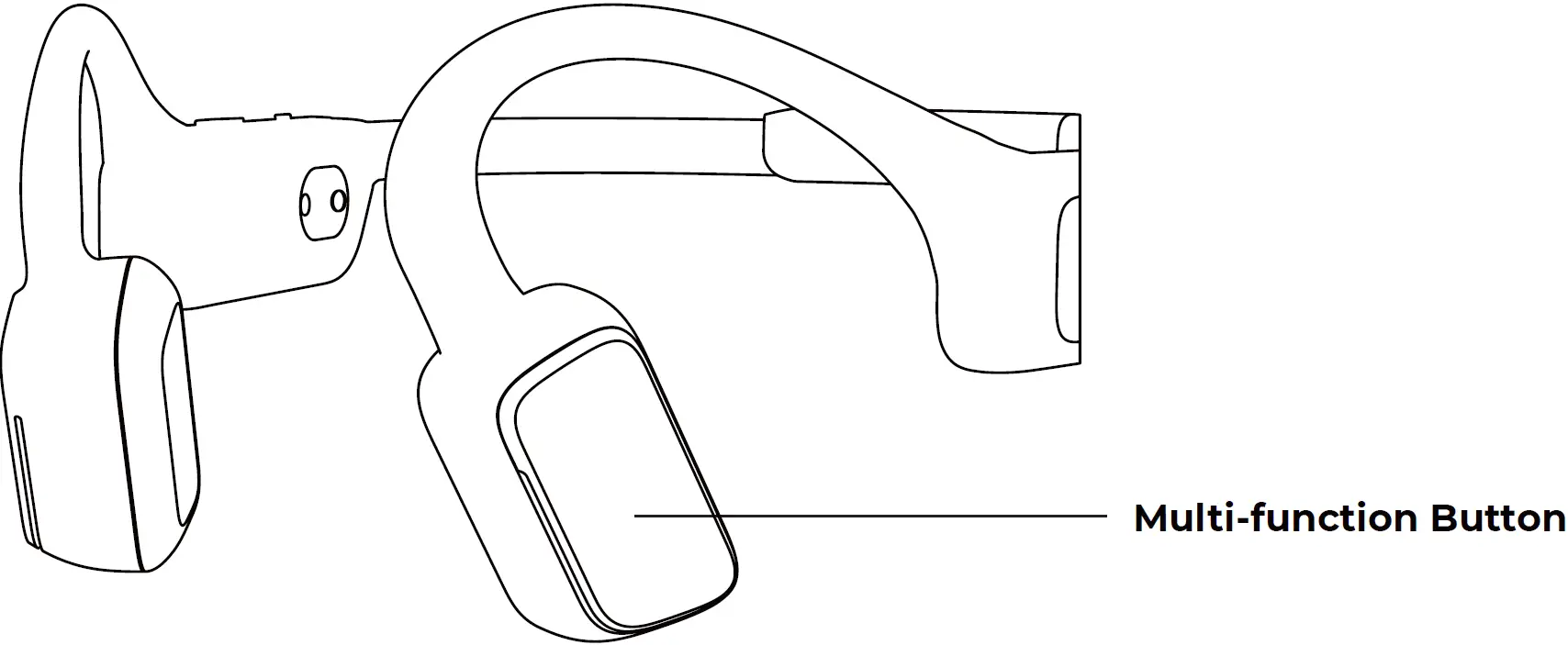 Multi-Function Button