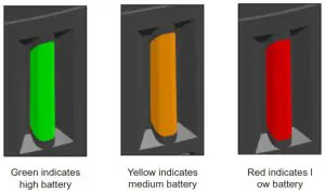 UNI-T LM555LD Voltage Meter - Battery Indicator