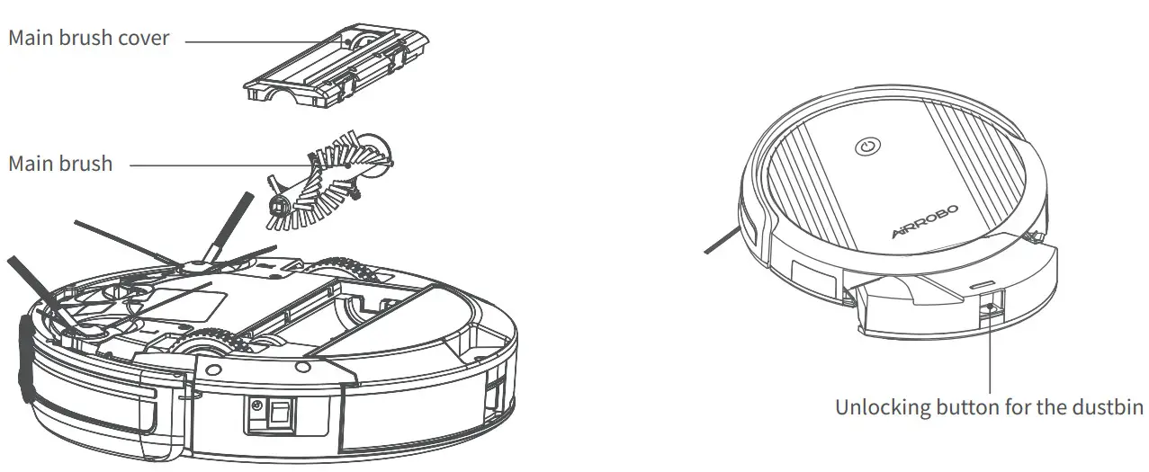 AiRROBO P10 Robot Vacuum Cleaner Cleaning the main brush