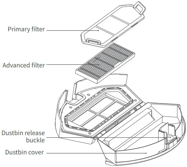 AiRROBO P10 Robot Vacuum Cleaner - Dustbin