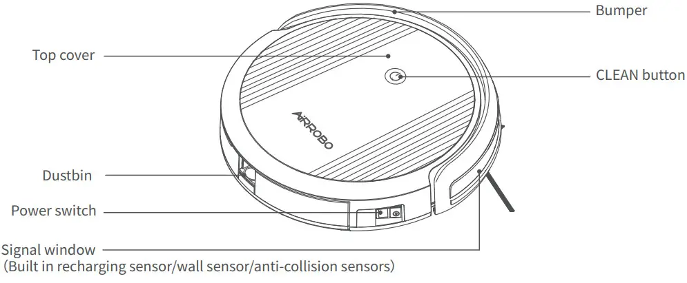 AiRROBO P10 Robot Vacuum Cleaner - Main unit 1