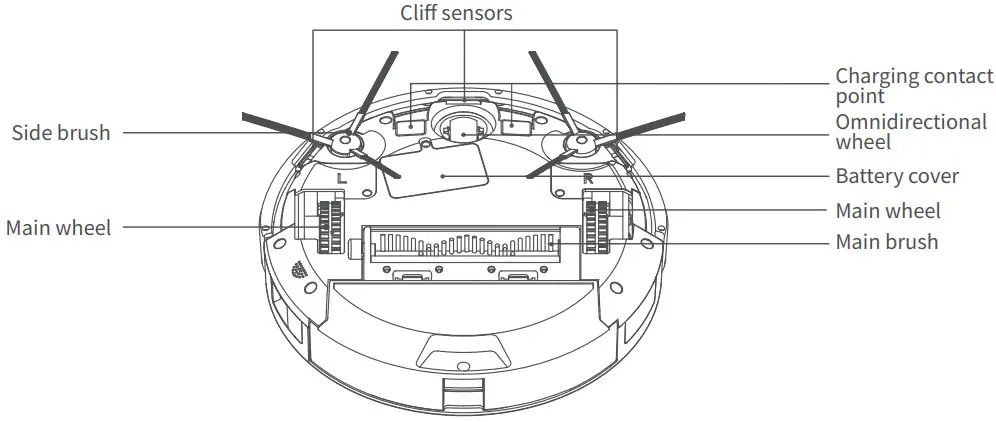 AiRROBO P10 Robot Vacuum Cleaner - Main unit 2