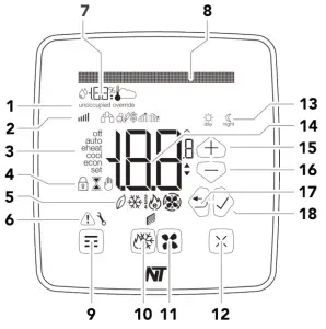 NT NetX X5N-NX Thermostat - THERMOSTAT FUNCTION CALLOUT
