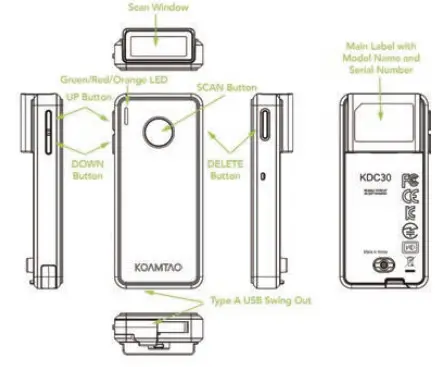 KOAMTAC KDC30 Barcode Scanner- KDC30 Diagram