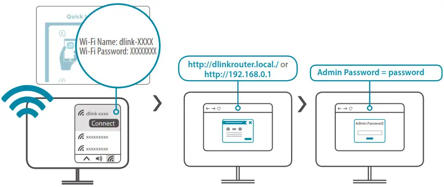 D Link DIR-X4860 AX4800 Mesh WiFi 6 Router - WEB BROWSER SETUP 2
