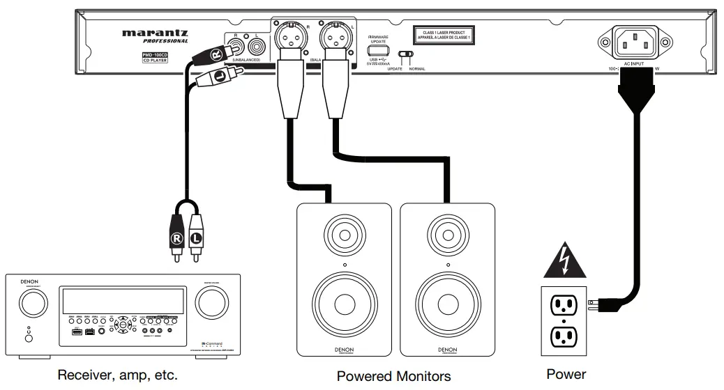 marantz PMD 100CD CD USB Media Player - Setup