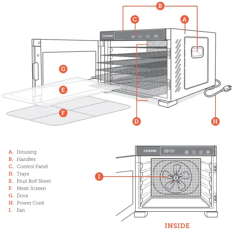 COSORI Premium Stainless Steel Food Dehydrator - Food Dehydrator Diagram
