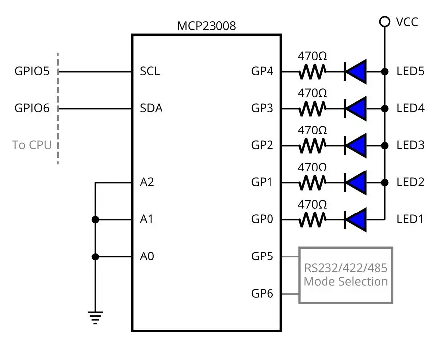 Tibbo WS1102 Programmable Wireless Controller - On this wireless controller, the LEDs are controlled via Microchip's