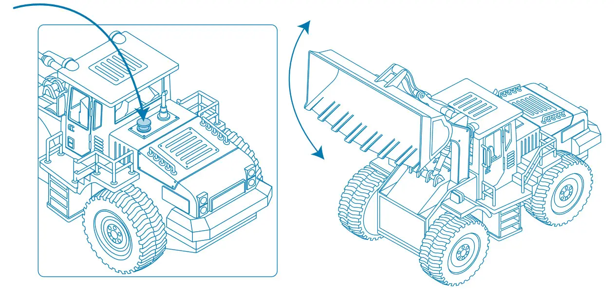 DRIVEN R-C Front end Loader - Truck goes