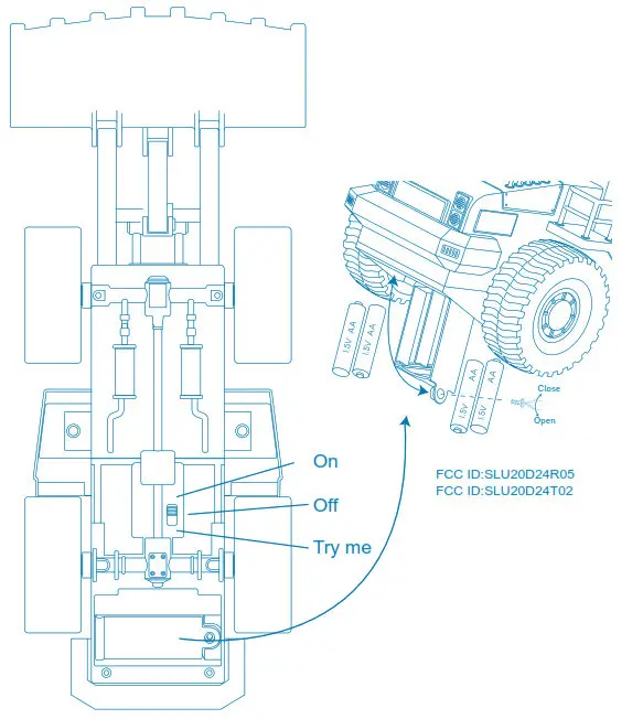 DRIVEN R-C Front end Loader - cover