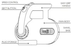 Dualit 219408 Hand Mixer - HAND MIXER